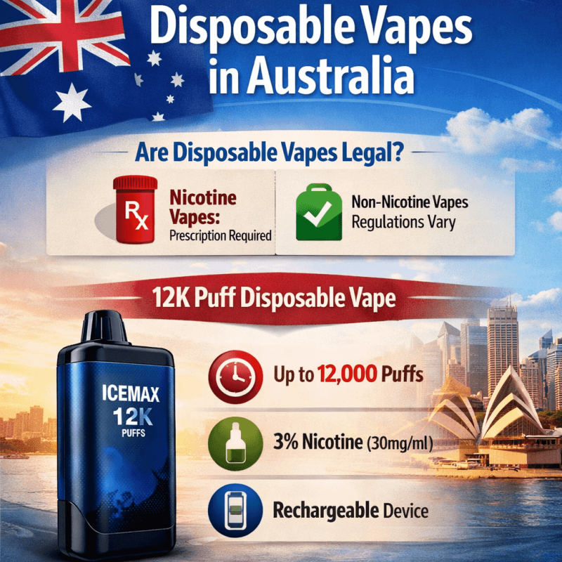 Disposable vape device explained in an Australian regulation guide